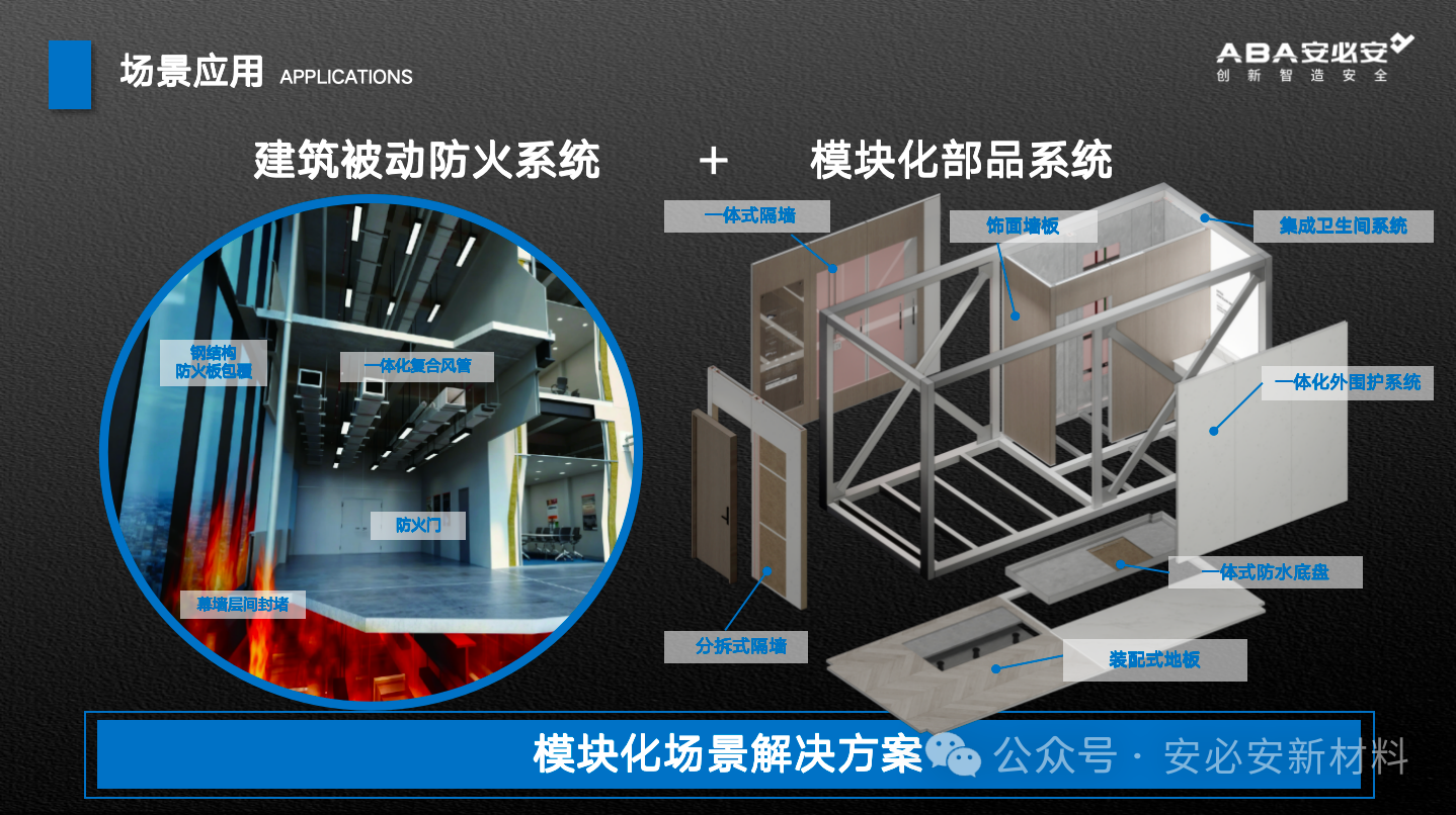 安必安亮相2026美國IBS國際建材展，以模塊化部品系統(tǒng)向世界展示“中國智造”